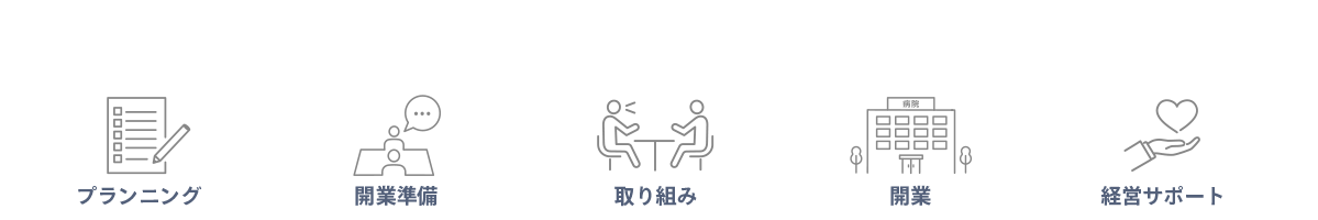 全国対応
